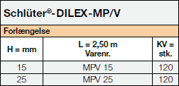 Schlüter-DILEX-MP/V