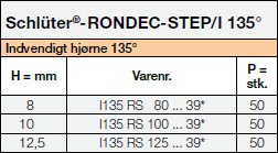 Schlüter-RONDEC-STEP/I 135°