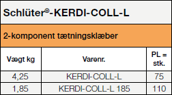 Schlüter®-KERDI-COLL-L