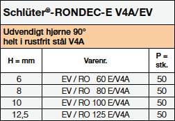 Schlüter-RONDEC-E/EV V4A  