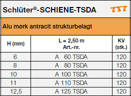 Schlüter®-SCHIENE-TSDA