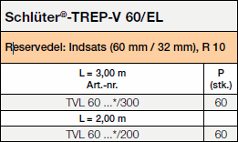 Schlüter-TREP-V 60/EL