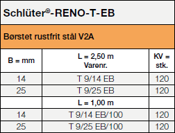 Schlüter-RENO-T-EB