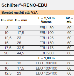 Schlüter-RENO-EBU