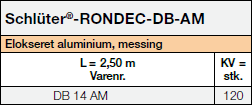 Schlüter-RONDEC-DB-AM