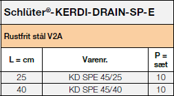 Schlüter-KERDI-DRAIN-SP