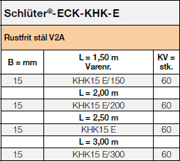 <a name='khk'></a>Schlüter®-ECK-KHK