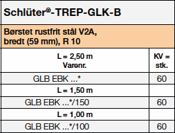 Schlüter-TREP-GLK