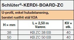 Schlüter®-KERDI-BOARD-ZC