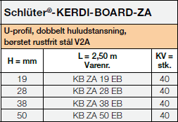 Schlüter®-KERDI-BOARD-ZA