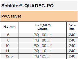 <a name='pq'></a>Schlüter®-QUADEC-PQ
