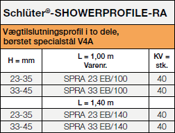 Schlüter®-SHOWERPROFILE-R