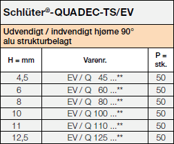 Schlüter®-QUADEC-TS/EV
