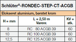 Schlüter®-RONDEC-STEP-CT-ACGB