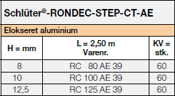 <a name='step-ct'></a>Schlüter-RONDEC-STEP-CT