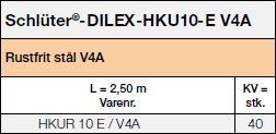 Schlüter®-DILEX-HKU  Tables 37082