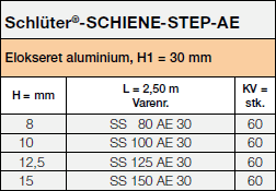 <a name='ae'></a>Schlüter®-SCHIENE-STEP-AE