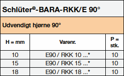 Schlüter®-BARA-RKK/E 90