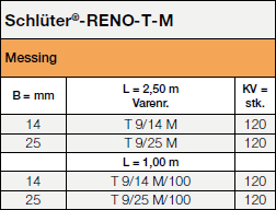 Schlüter-RENO-T-M