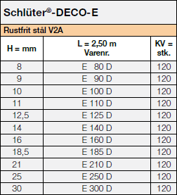 Schlüter-DECO-E