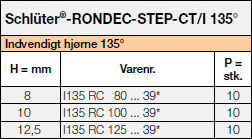 Schlüter-RONDEC-STEP-CT/I 135°