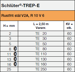 <a name='e'></a>Schlüter®-TREP-E