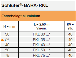 <a name='rkl'></a>Schlüter®-BARA-RKL