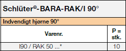 Schlüter-BARA-RAK/I