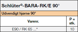 Schlüter-BARA-RK/E