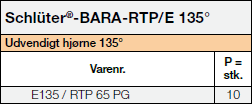 Schlüter-BARA-RTP/E