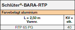 Schlüter-BARA-RTP