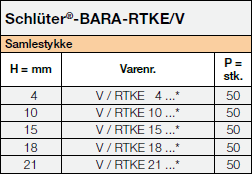 Schlüter-BARA-RTKE/V