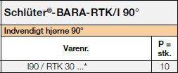 Schlüter-BARA-RTK/I