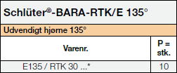 Schlüter-BARA-RTK/E
