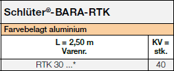 Schlüter-BARA-RTK