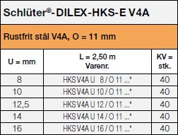 Schlüter®-DILEX-HKS-E V4A
