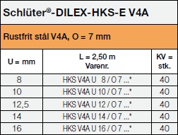 Schlüter-DILEX-HKS-E V4A