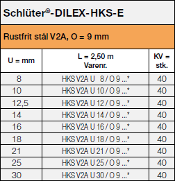 Schlüter-DILEX-HKS-E