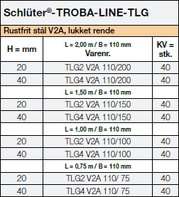Schlüter-TROBA-LINE-TLG