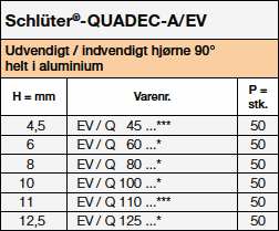 Schlüter®-QUADEC-A/EV