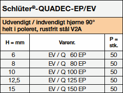 Schlüter®-QUADEC-EP/EV