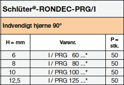 Schlüter-RONDEC-I/PRG