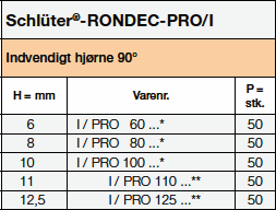 Schlüter-RONDEC-I/PRO