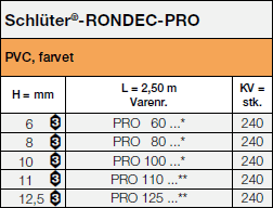 <a name='pro'></a>Schlüter®-RONDEC-PRO