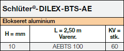 Schlüter-DILEX-BTS-AE