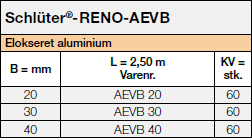 Schlüter-RENO-AEVB