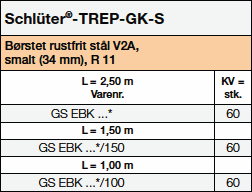 Schlüter-TREP-GK-S