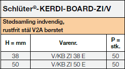 Schlüter-KERDI-BOARD-ZI/V