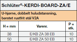 Schlüter-KERDI-BOARD-ZA/E