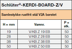 Schlüter-KERDI-BOARD-Z/V